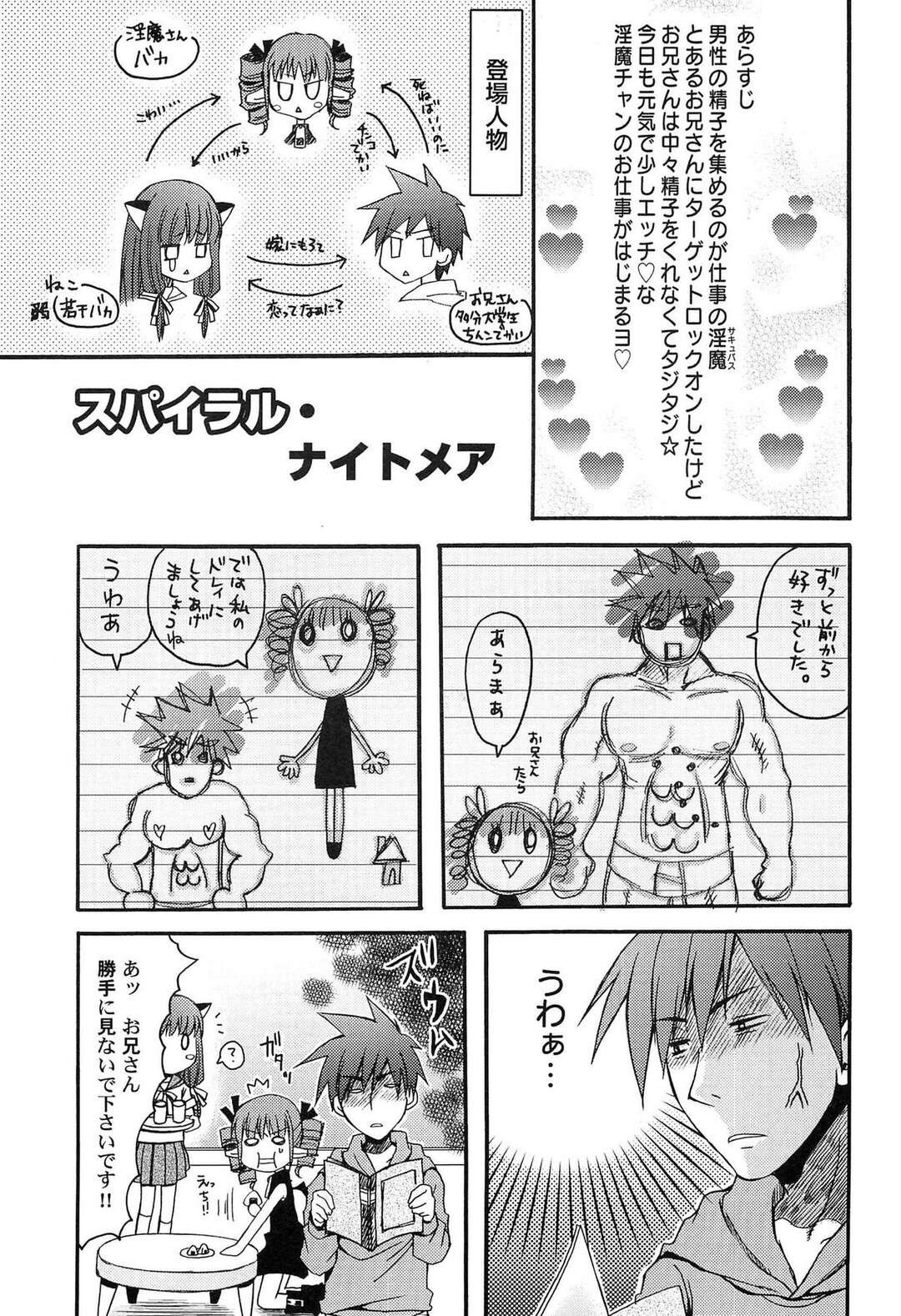 【エロ漫画】【エロ漫画】夜な夜な寝込みを襲っちゃう淫魔のロリ少女…極太チンポを騎乗位で生ハメされて中出しセックスで絶頂イキしちゃう【ありまなつぼん：スパイラル・ナイトメア】