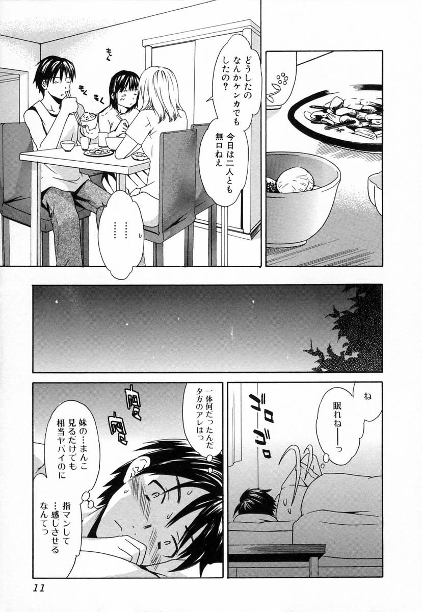 【エロ漫画】【エロ漫画】初エッチがうまくいかないと兄に相談してアソコを見てもらう無垢な妹…兄を誘惑してフェラをするといちゃラブ生ハメ中出し近親相姦セックスしちゃう【Cuvie：愛・妹】
